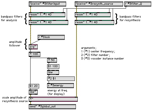 http://codelab.fr/up/Classic-channel.jpg