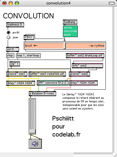 http://codelab.fr/up/Convolution.jpg