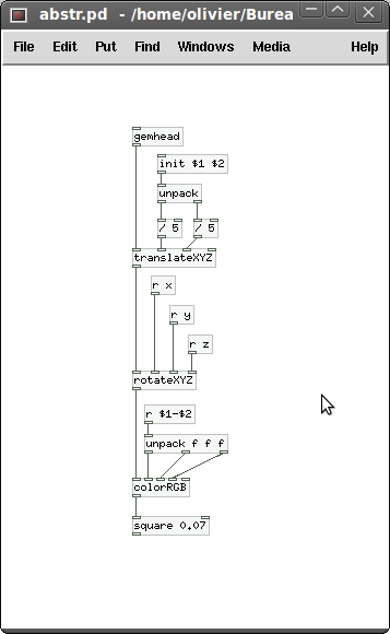 http://codelab.fr/up/Puredata-lecture-pixel-abstraction.png