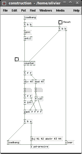 http://codelab.fr/up/Puredata-lecture-pixel-dynamic.png