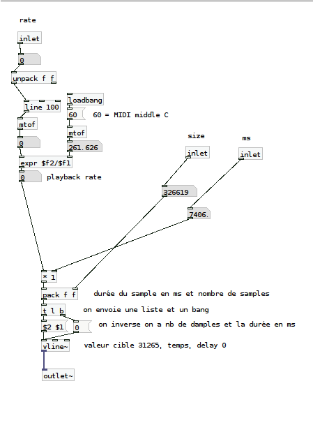 http://codelab.fr/up/Sampling.png