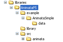 http://codelab.fr/up/animata-library.png