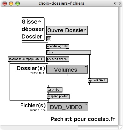 http://codelab.fr/up/choix-dossiers-fichiers.jpg