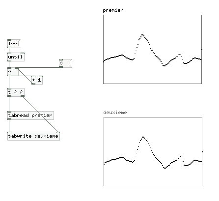 http://codelab.fr/up/copie-tableau.png