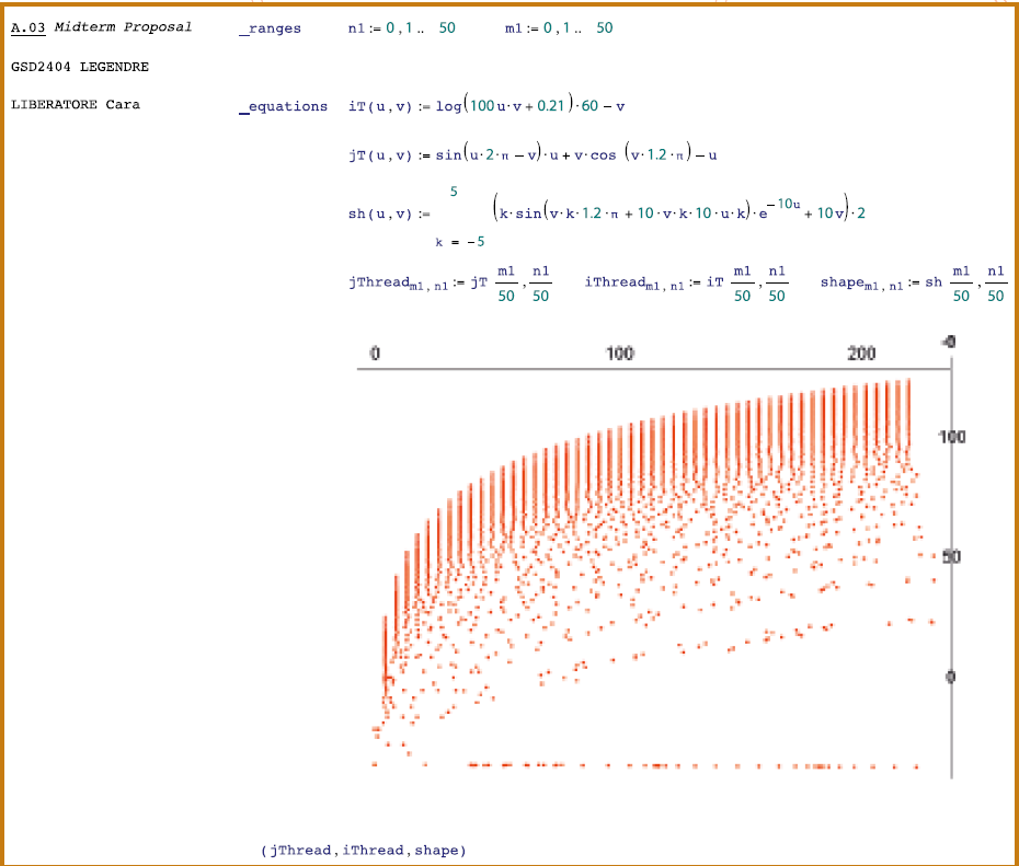 http://codelab.fr/up/equations-degenerate-weave.png