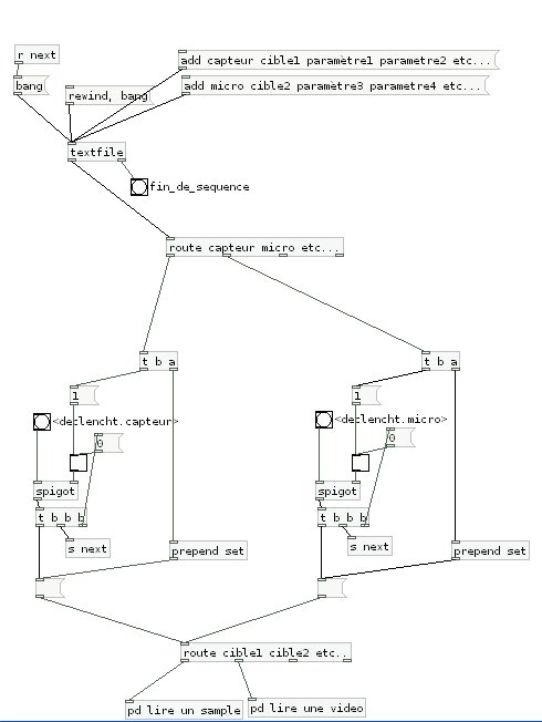 http://codelab.fr/up/etude-textfile.jpg