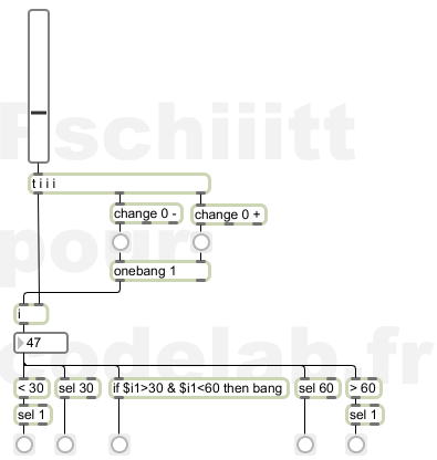 http://codelab.fr/up/je-ne-sais-pas-quel-titre-donner.png