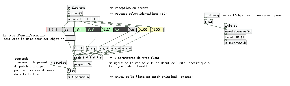 http://codelab.fr/up/ligne-preset.png