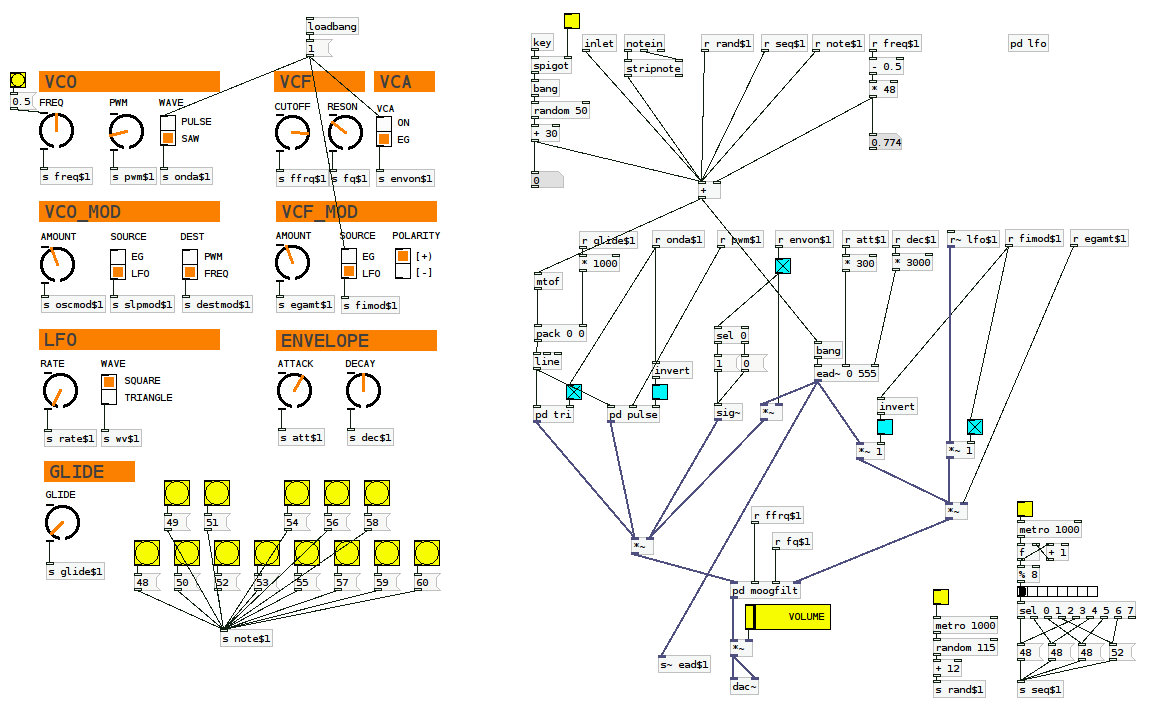 http://codelab.fr/up/moog-werkstatt-puredata.png