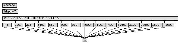 http://codelab.fr/up/p-freqcentre-1.jpg