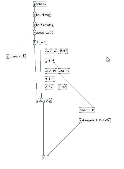 http://codelab.fr/up/parcours-image-pd.png