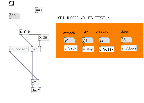 http://codelab.fr/up/phase-osc.png