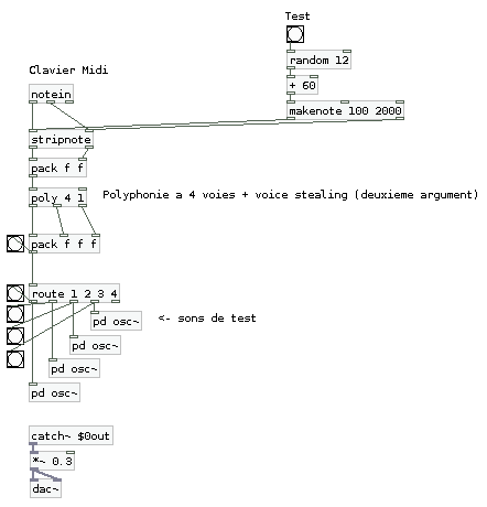 http://codelab.fr/up/polyphonie-avec-poly.png