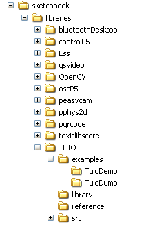 http://codelab.fr/up/processing-libraries-structure-tuio.png