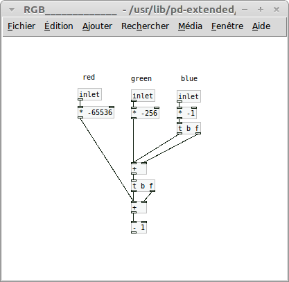 http://codelab.fr/up/puredata-color-canevas.png