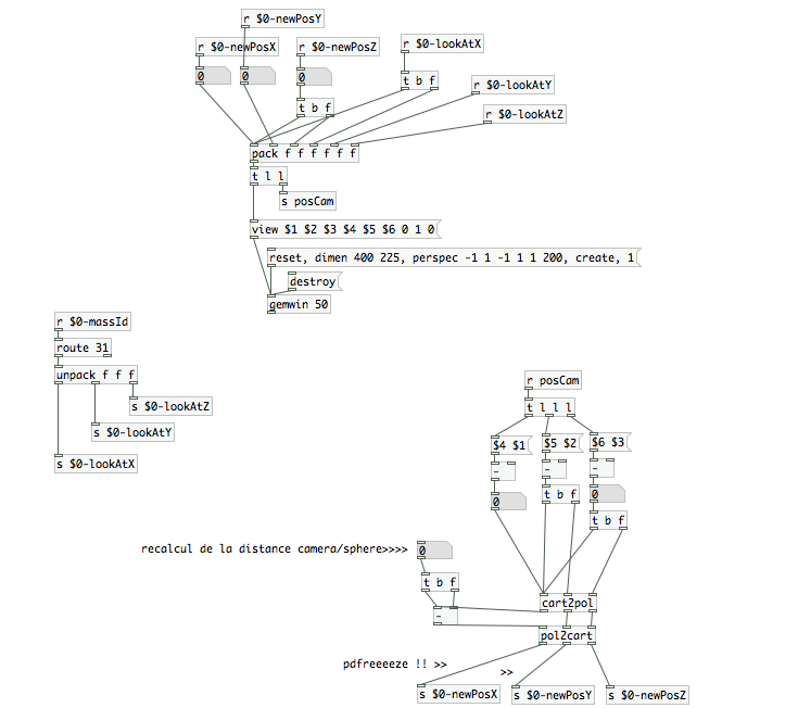 http://codelab.fr/up/view-cart2pol2cart.png