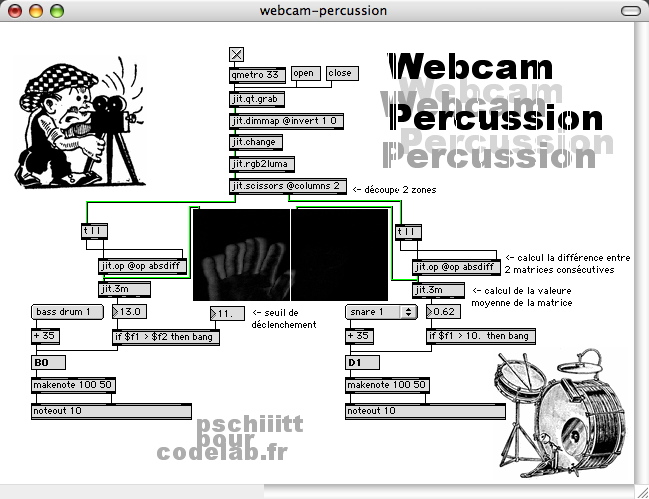 http://codelab.fr/up/webcam-percussion.jpg